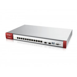ZyXEL Router Firewall...