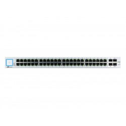 UbiQuiti UniFiSwitch....