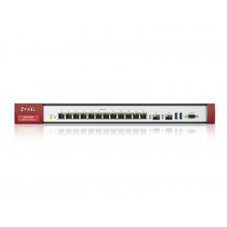 ZyXEL Router Firewall...